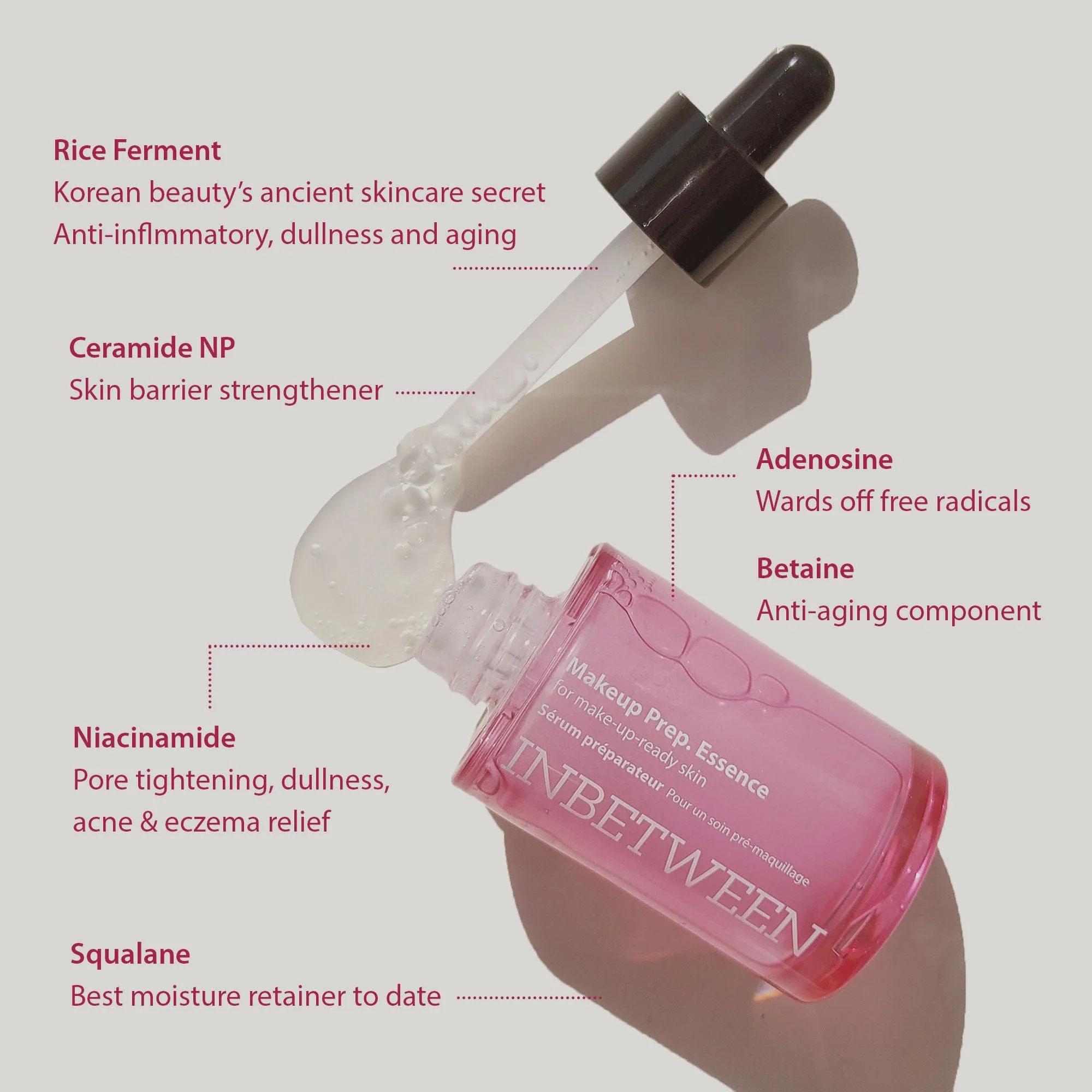 Inbetween Essence Primer